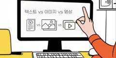 AI 프롬프트 활용법, 텍스트 vs 이미지 vs 영상