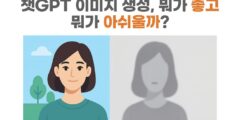 챗GPT 이미지 생성 도구의 대중성과 실무 활용도 분석