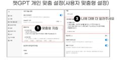 챗GPT 사용자 맞춤형 지침 기능 변화, 글쓰기의 4계층 구조 이해