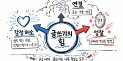 AI 시대, ‘나’를 위한 글쓰기가 중요한 이유