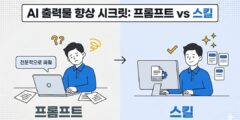 클로드 스킬은 전문가의 노하우를 AI에 이식하는 것이다
