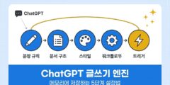 챗GPT 메모리에 글쓰기 엔진을 만드는 5단계