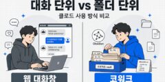클로드 웹 대화창 vs 코워크 — 대화 단위에서 폴더 단위로