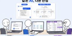 AI 사용자는 지금 세 단계로 나뉩니다 — 진입장벽이 만드는 격차