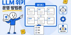 LLM 위키는 결국 운영 방법론을 세우는 일이다