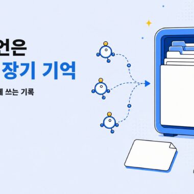 AI 에이전트의 작업 기록이 옵시디언의 개인 장기 기억 저장소로 모이는 일러스트