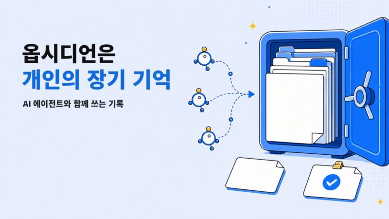AI 에이전트의 작업 기록이 옵시디언의 개인 장기 기억 저장소로 모이는 일러스트
