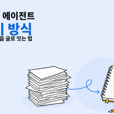 여러 장의 원고가 정리 노트로 이어지는 모습으로 수정 기준을 다음 글에 남기는 헤르메스 에이전트 글쓰기 방식을 표현한 이미지