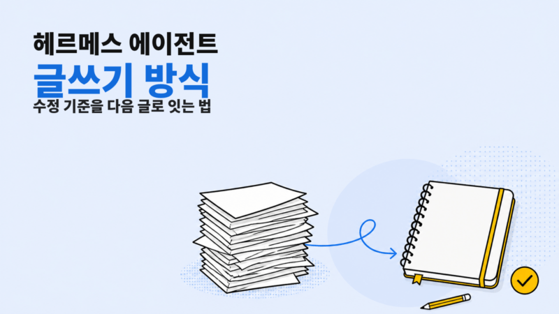여러 장의 원고가 정리 노트로 이어지는 모습으로 수정 기준을 다음 글에 남기는 헤르메스 에이전트 글쓰기 방식을 표현한 이미지