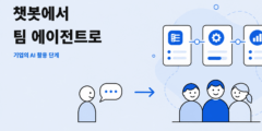 기업의 AI 활용은 챗봇에서 팀 에이전트로 옮겨가고 있습니다