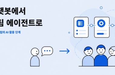 챗봇 개인 활용에서 팀 에이전트 운영으로 확장되는 기업 AI 활용 단계