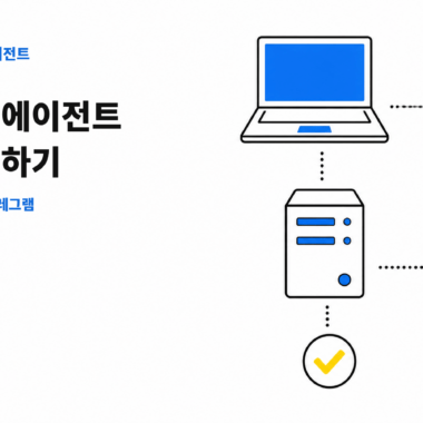 헤르메스 에이전트 시리즈 1번, 노트북과 파일, 서버, 스마트폰의 시작 흐름