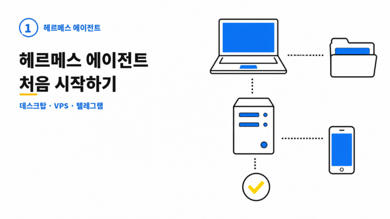 헤르메스 에이전트 시리즈 1번 대표 이미지, 원형 번호를 중앙 정렬한 버전