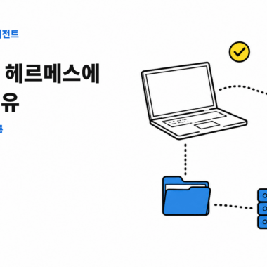 헤르메스 에이전트 시리즈 3번, 챗GPT Codex 인증과 파일 작업을 연결하는 흐름