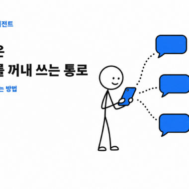 헤르메스 에이전트 시리즈 4번, 텔레그램 메시지와 서버 작업을 연결하는 흐름