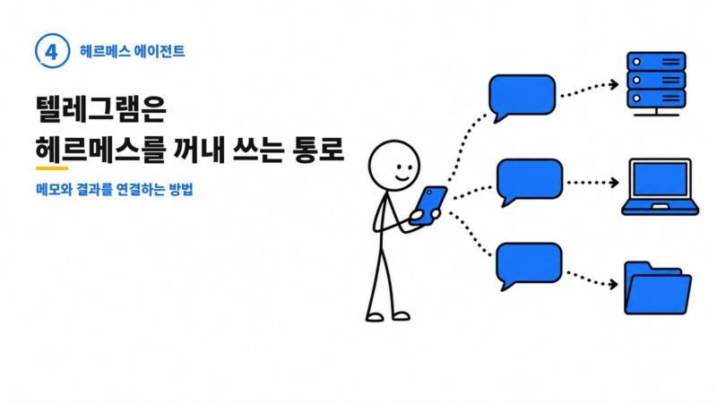 헤르메스 에이전트 시리즈 4번 대표 이미지, 원형 번호를 중앙 정렬한 버전