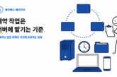 헤르메스 에이전트 시리즈 5번, 서버의 예약 작업 결과를 확인하는 흐름