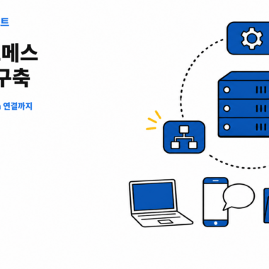 헤르메스 에이전트 시리즈 6번, VPS 서버와 Hermes 작업 흐름, Telegram 메시지, Obsidian 파일 연결을 보여주는 일러스트