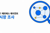 헤르메스 에이전트 시장 조사를 상징하는 돋보기와 연결 노드 일러스트