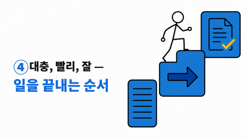 ④ 대충, 빨리, 잘 — 일을 끝내는 순서: 초안, 다음 행동, 최종 검토를 상징하는 스틱맨 일러스트