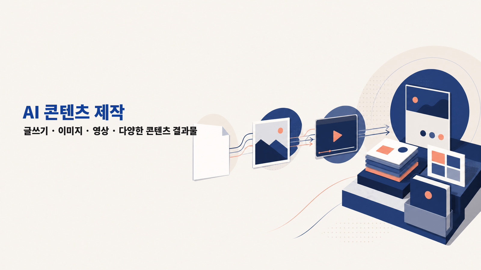 AI 콘텐츠 제작: 글쓰기, 이미지, 영상 결과물을 하나의 흐름으로 연결하는 과정