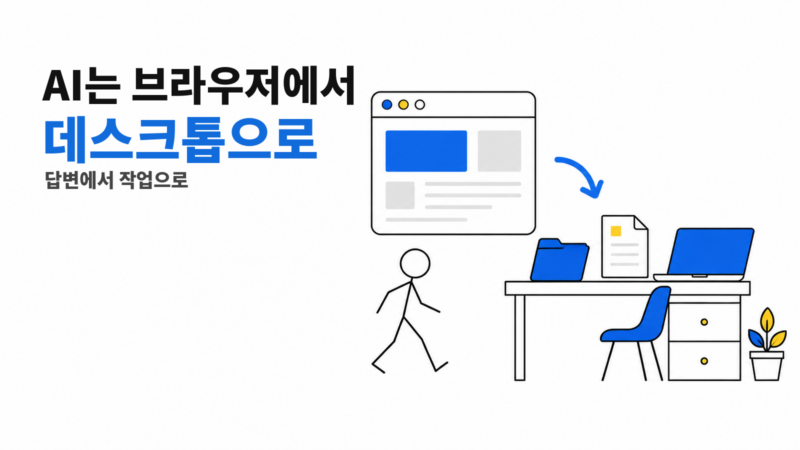 웹브라우저에서 데스크톱 작업 공간으로 이동하는 AI 활용 흐름