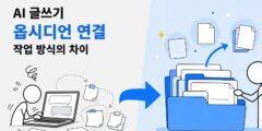 AI 글쓰기, 매번 처음부터 시작하지 않는 법: 옵시디언 연결 여부가 바꾸는 작업 방식