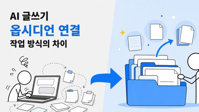 대화창 모드에서 흩어진 기록이 옵시디언에 정리된 원고와 교정 이력으로 이어지는 모습