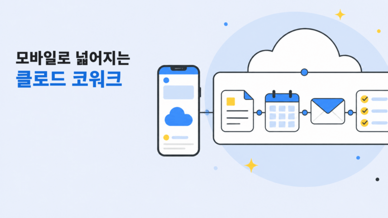 스마트폰과 클라우드 작업 보드로 표현한 클로드 코워크 모바일 확장