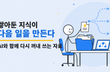 폴더에서 자료를 꺼내 글·강의·책으로 연결하는 과정을 보여주는 스틱맨 일러스트