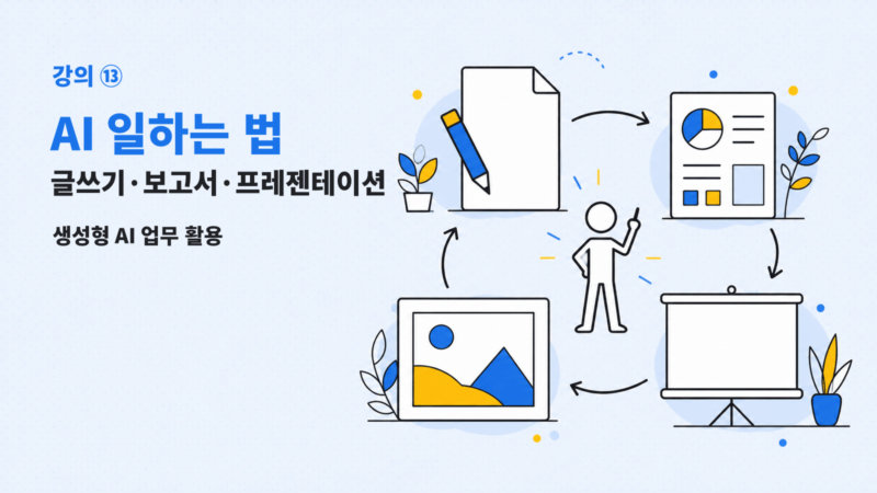 강의 ⑬ 생성형 AI로 글쓰기, 보고서, 프레젠테이션을 연결하는 업무 흐름 일러스트