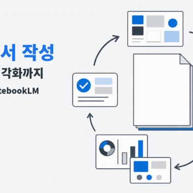 강의 ⑲ AI 보고서 작성의 기획, 조사, 작성, 시각화, 검토 흐름 일러스트