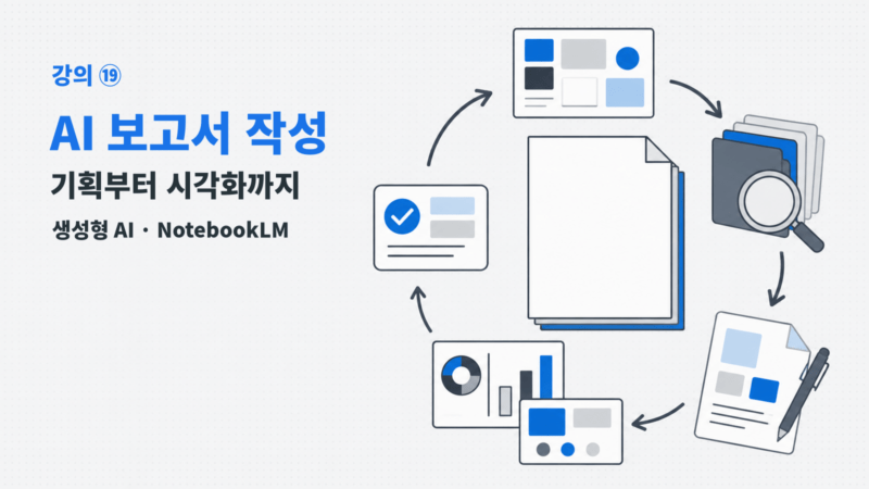 강의 ⑲ AI 보고서 작성의 기획, 조사, 작성, 시각화, 검토 흐름 일러스트