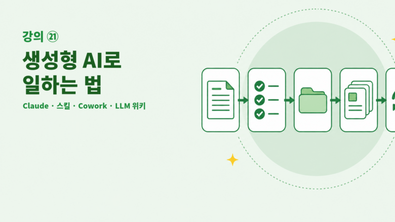 강의 ㉑ 생성형 AI로 일하는 법을 위해 문서, 검토 목록, 폴더, 지식 카드, 재활용 흐름을 연결한 일러스트