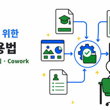 교수자가 Claude·스킬·Cowork로 수업자료를 준비하고 검토하는 AI 활용 강의 일러스트