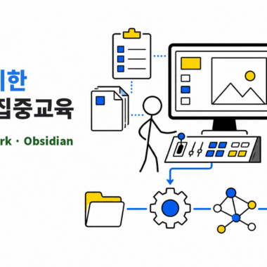강사가 Claude 스킬·Cowork·Obsidian으로 강의 제작 시스템을 운영하는 일러스트