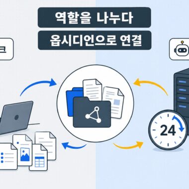 코워크와 Hermes Agent의 역할을 나누고 옵시디언으로 연결하는 작업 흐름