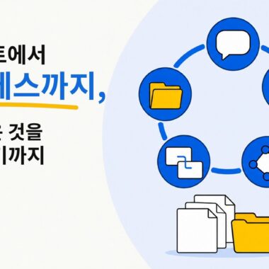 프롬프트에서 헤르메스까지라는 강조 제목과 AI 작업 요소를 연결해 파일로 축적하는 스틱맨 일러스트