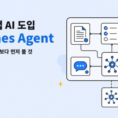중소기업 AI 도입과 Hermes Agent 업무 자동화를 보여주는 문서·체크리스트·데이터베이스 연결 일러스트