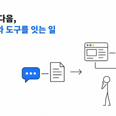 프롬프트 작업이 브라우저와 문서, 저장소를 연결하는 에이전트 작업으로 이어지는 흐름