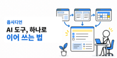 Claude Cowork·ChatGPT Work·Hermes Agent를 Obsidian 기준으로 이어서 일하는 법