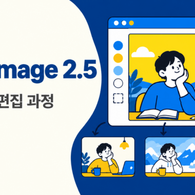 네이비색 배경과 노란색 편집 캔버스 위에서 GPT Image 2.5 이미지 편집 과정을 보여주는 블로그 대표 이미지
