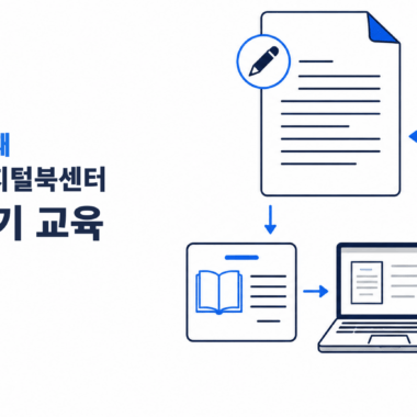 흰 배경 위에서 이번이 네 번째인 KPIPA 디지털북센터 AI 책쓰기 교육의 기획안부터 원고와 출간까지 이어지는 작업 흐름
