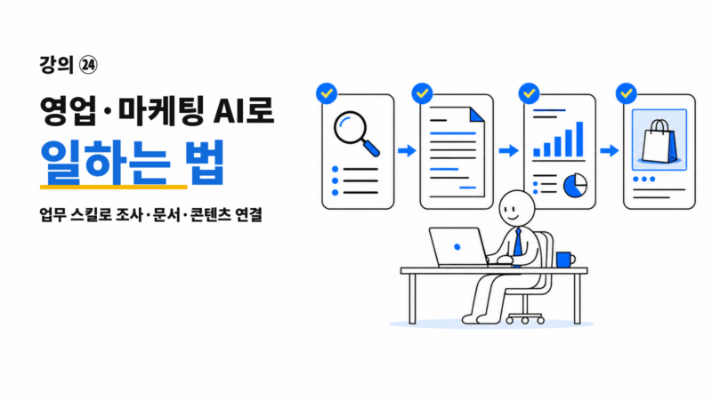 영업 담당자가 노트북에서 시장 조사, 견적서, 보고서, SNS 콘텐츠 작업을 순서대로 연결하는 AI 업무 흐름 일러스트